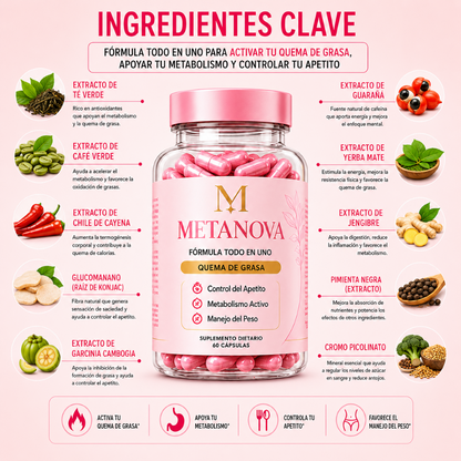 METANOVA®