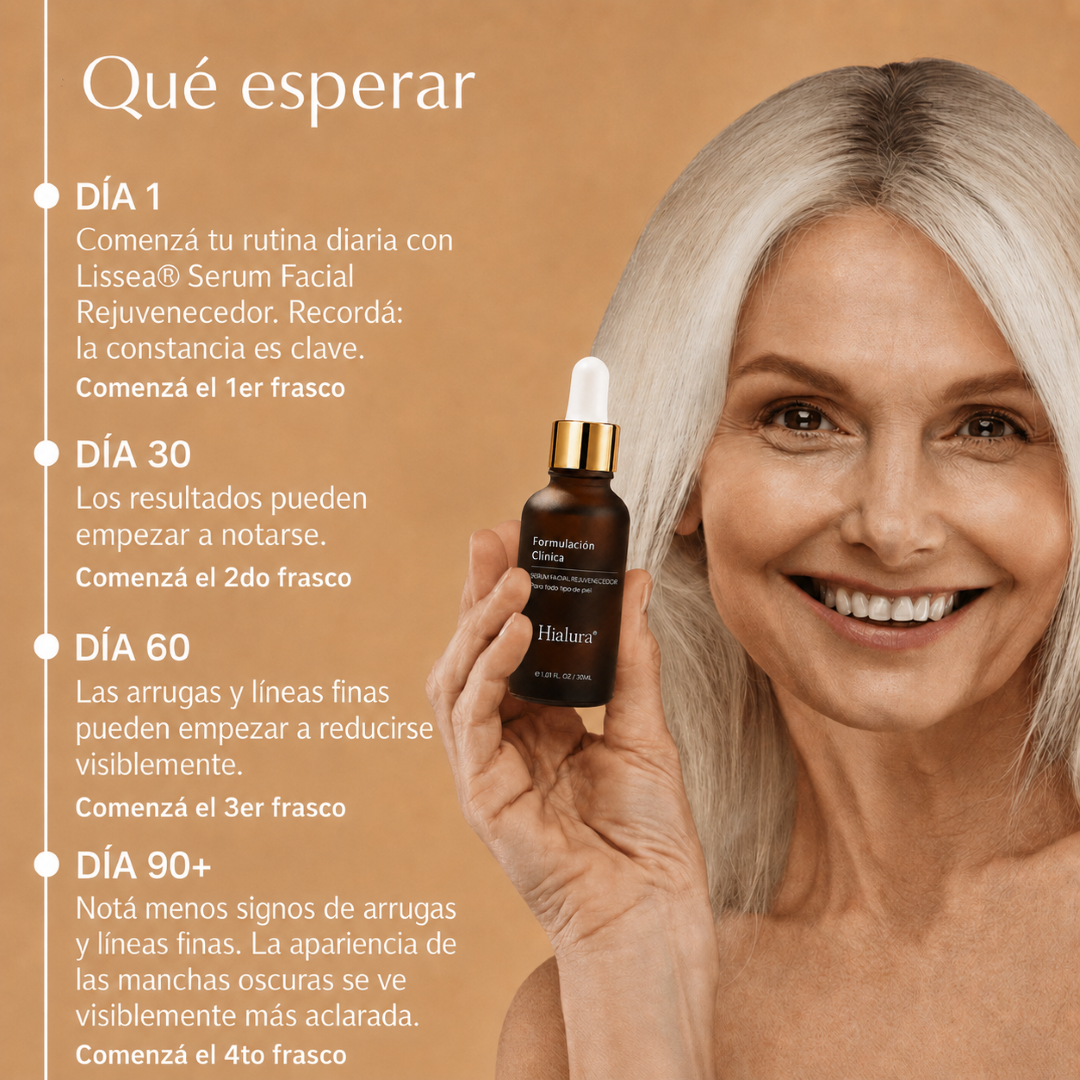 Hialura® - Serum Antiedad