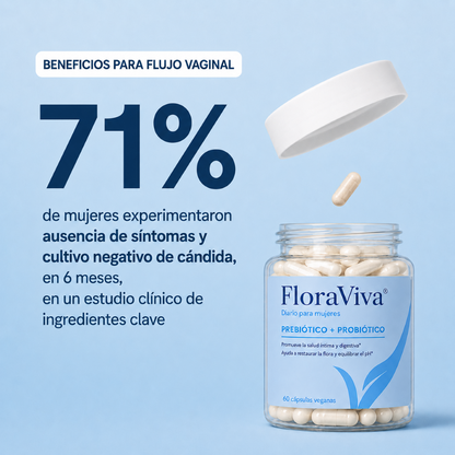 FloraViva®